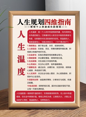 人生规划四维指南励志系相框