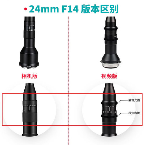 LAOWA老蛙24mm F14 全画幅特种微距电影镜头美食老蛙神鞭探针镜头 - 图2