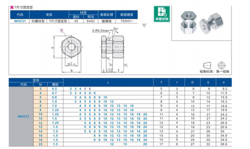 WHC31简易型外六角内螺纹浮动接头气缸接头WHC31-M6-1.0/M5/M8/M4 - 图0