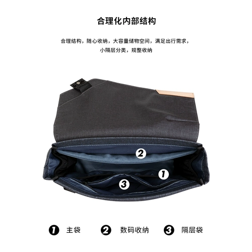 Маленькая сумка через плечо, трендовая сумка на одно плечо, официальный продукт