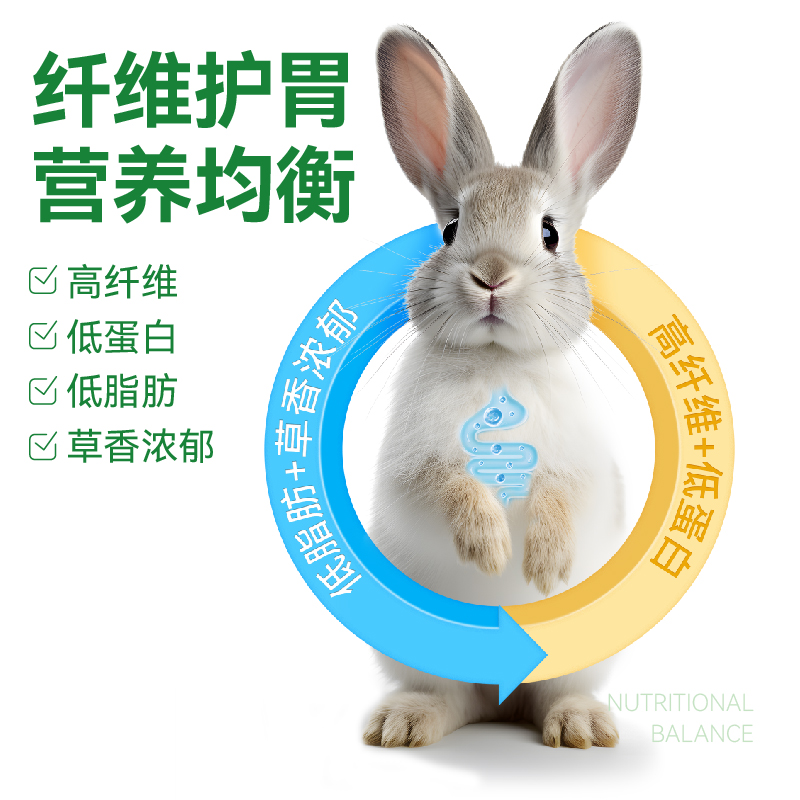 布卡星提摩西草兔子饲料25年兔草新鲜食用粮草烘干牧草荷兰猪粮食 - 图2