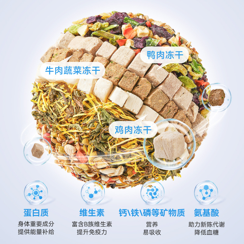 布卡星仓鼠粮食营养主粮金丝熊食物冻干自配饲料套餐齐全零食用品