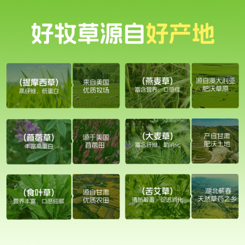 布卡星兔粮全期营养幼兔侏儒兔食粮用品垂耳宠物兔子专用饲料5斤 - 图3