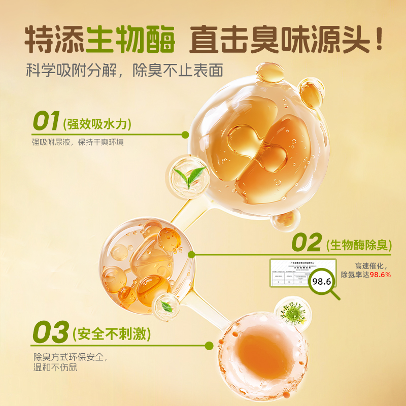 商品详情图片