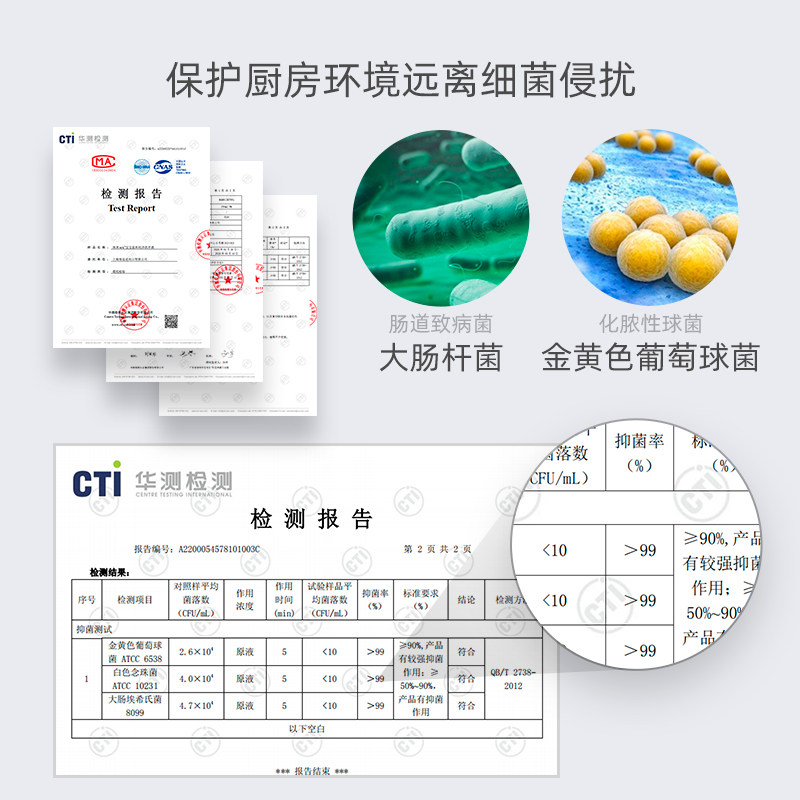 洣洣myk myk洣洣油污清洁剂