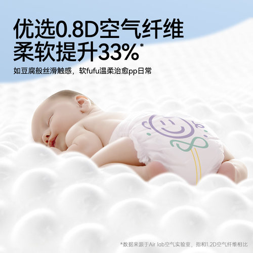 碧芭宝贝夏日小确幸纸尿裤训练裤超薄尿不湿S-3XL码2包 - 图1