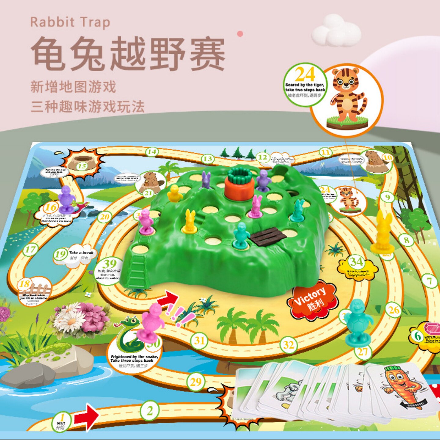 图3