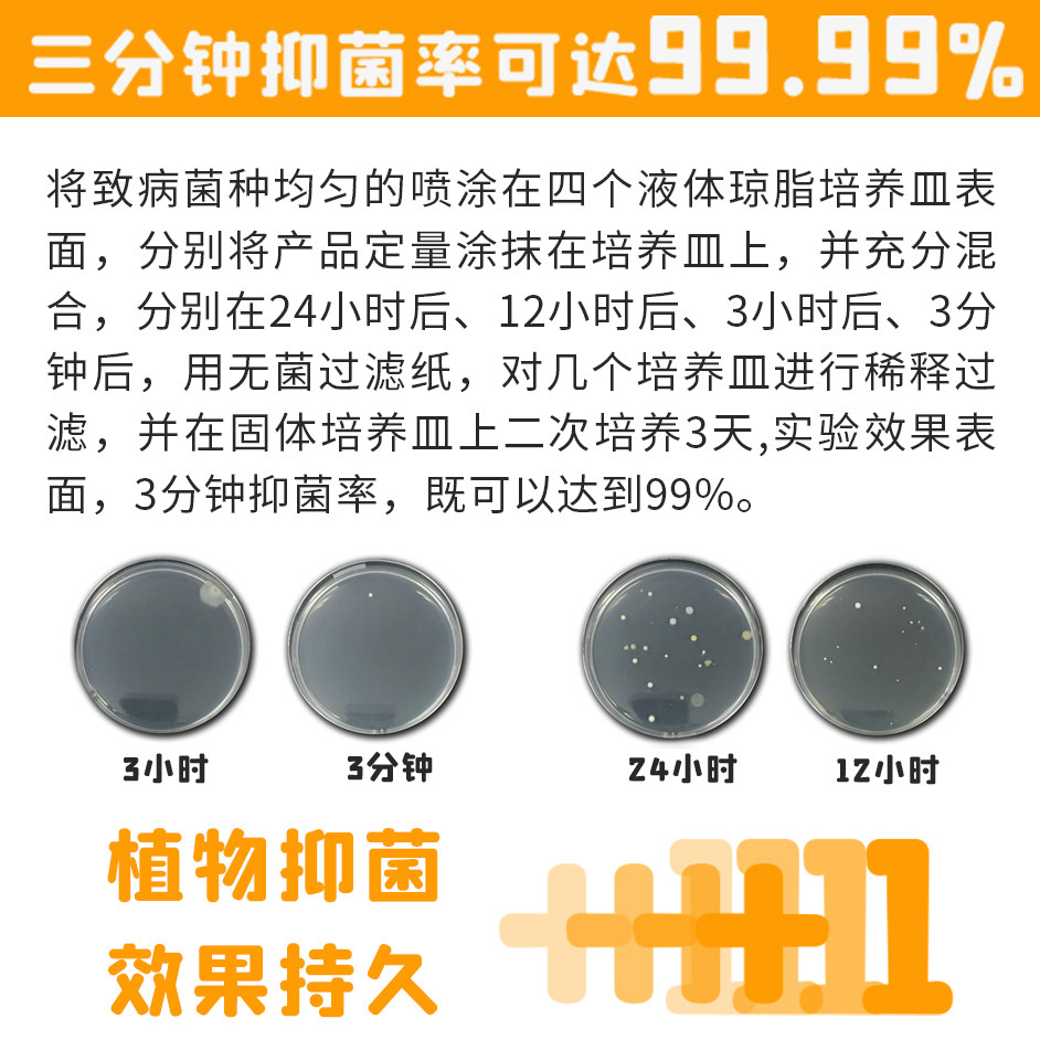 科睦宠物皮肤喷剂幼猫猫癣外用狗狗细菌真菌脓皮症黑下巴毛囊炎,淘宝优惠券,粉丝福利购,淘宝优惠卷