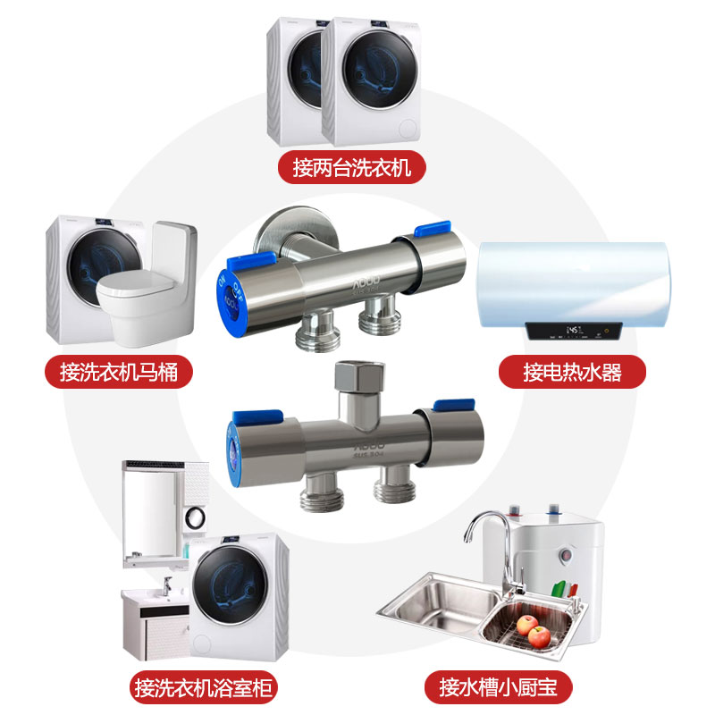 水龙头一分二接头洗衣机进水双头出水两用三通转换分流器一进二出 - 图1
