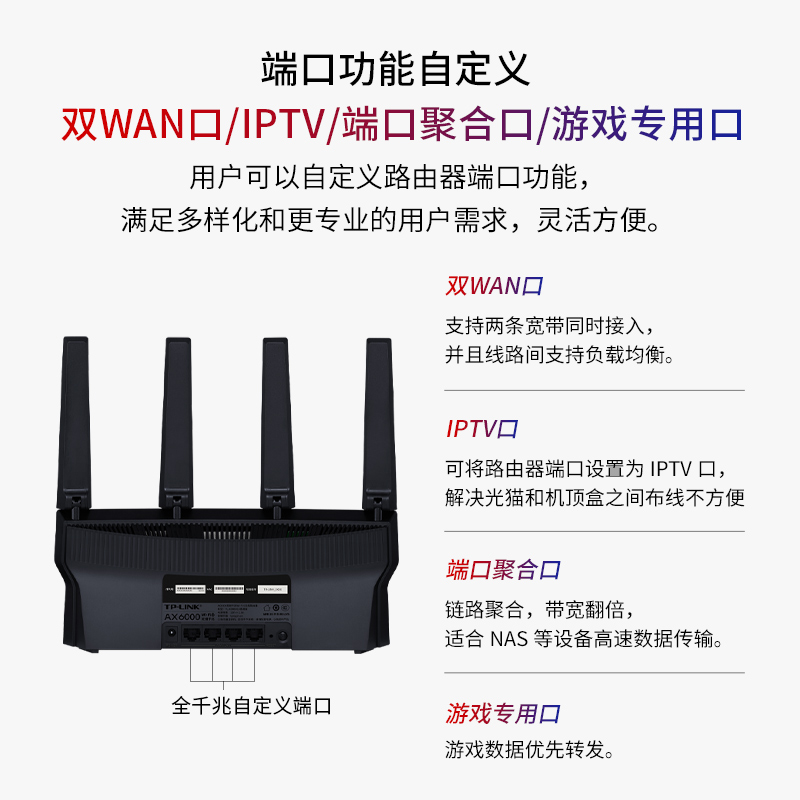 TP-LINK 玄鸟AX6000 WiFi6无线路由器 全千兆高速网络全屋覆盖mesh千兆端口tplink家用稳定大户型宿舍XDR6010 - 图3