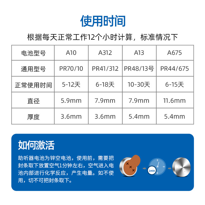 西门子峰力瑞声达飞利浦助听器电池 三听医疗器械助听器