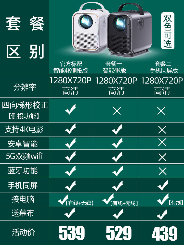 l1微小型便携迷你mini 4k超投影仪 易接投影机