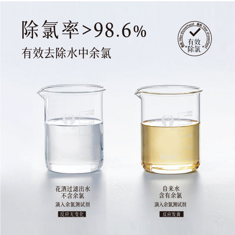 morning Rain晨雨过滤花洒专用除氯凝胶 维C除氯美肤护发香薰 - 图3