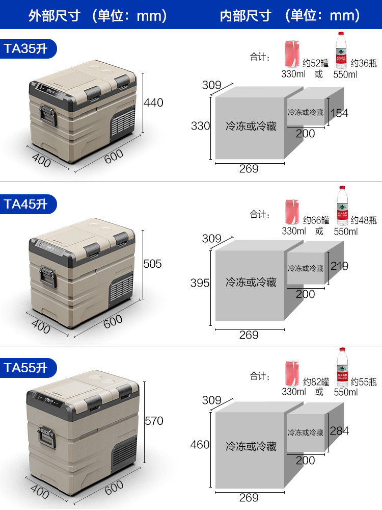 冰虎压缩机制冷车用小型冰箱12V24V大货车冷冻冷藏分区双开门冰箱