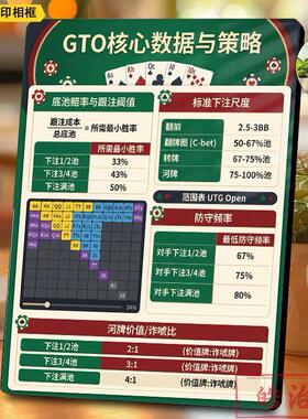 德州扑克规则展示介绍相框展示板棋牌室挂画桌面摆件娱乐说明画框