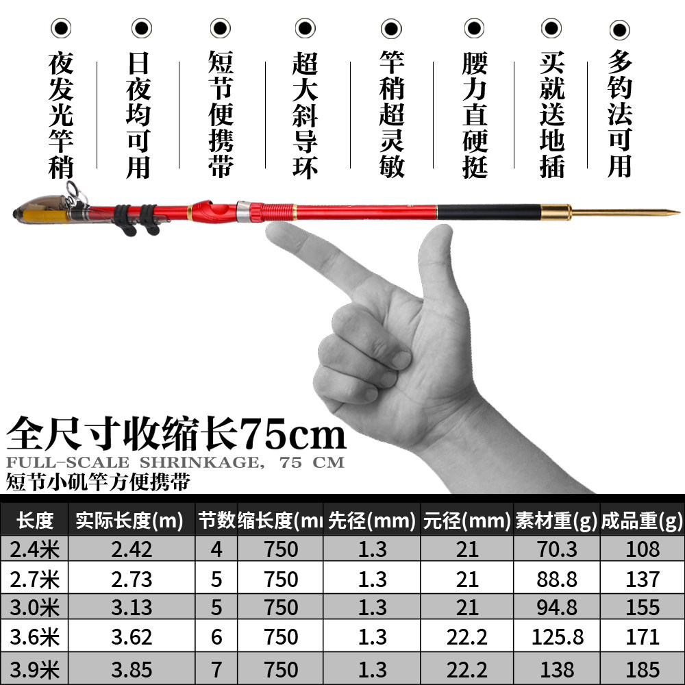 软尾小矶竿夜光梢碳素小继超硬短节超细远投矶钓竿灵敏小爆炸矶竿,淘宝优惠券,粉丝福利购,淘宝优惠卷