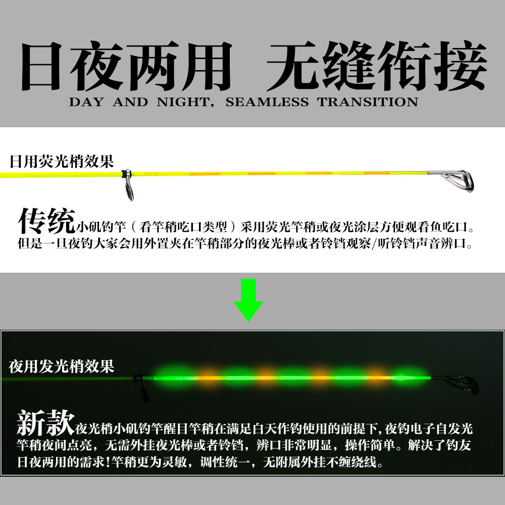 软尾小矶竿夜光梢碳素小继超硬短节超细远投矶钓竿灵敏小爆炸矶竿,淘宝优惠券,粉丝福利购,淘宝优惠卷
