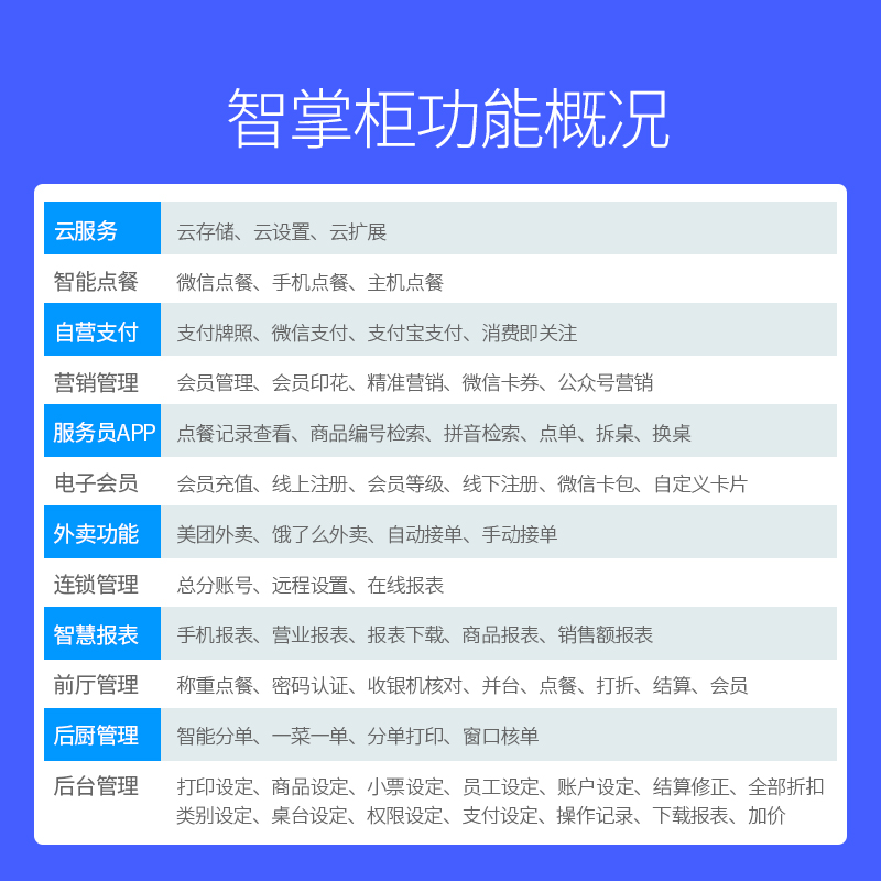 智掌柜收银机一体机触摸屏餐饮饭店奶茶店点餐点单机收款机 智掌柜收银机一体机触摸屏餐饮饭店奶茶店点餐点单机收款机