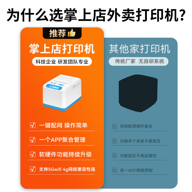  智掌柜热敏/热转印打印机