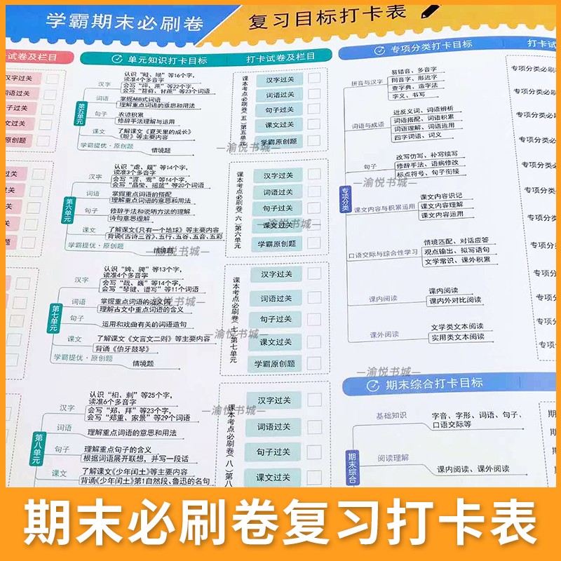 2024春学霸期末必刷卷一年级二年级三年级四年级五年级六年级下册语文数学英语人教版同步测试卷全套苏教版北师版江苏版经纶学典 - 图2