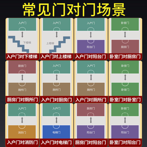 葫芦挂件五帝钱铜钱真品天然葫芦开口摆件门对门卧室家居客厅装饰 - 图3