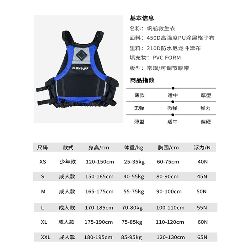 newao户外救生衣马甲背心浮潜成人专来便携船用划艇帆船摩托艇潮-图3