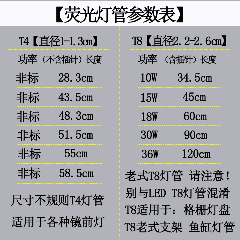 T4灯管长条家用老式三基色荧光灯管镜前灯管T5细日光灯管28W-图2