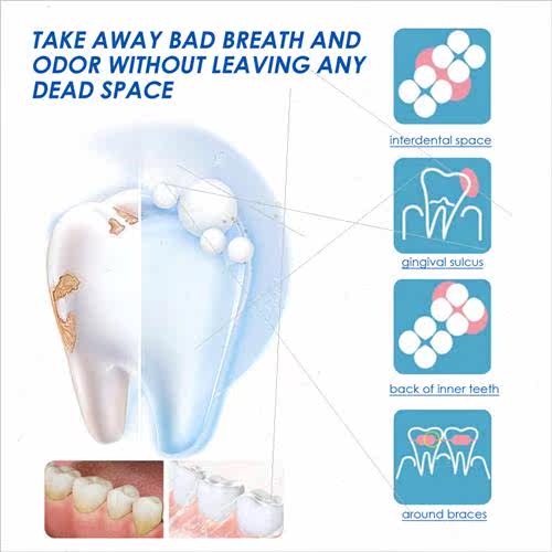 Mouthwash Tablets Bad Breath Stains Clean Teeth Fresh Breath - 图0