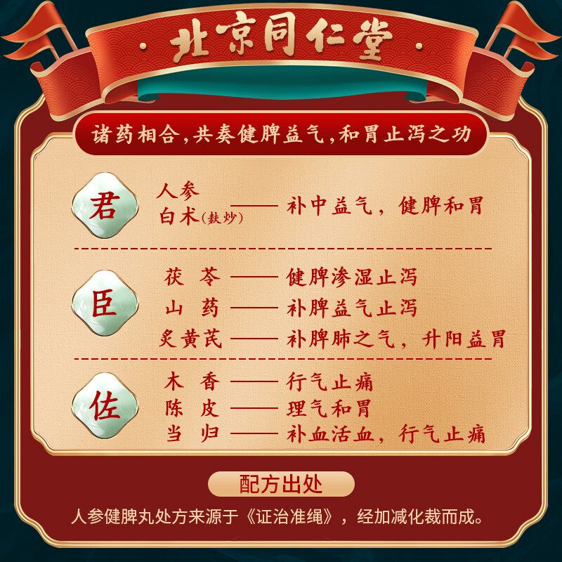  医佳康大药房肠胃用药