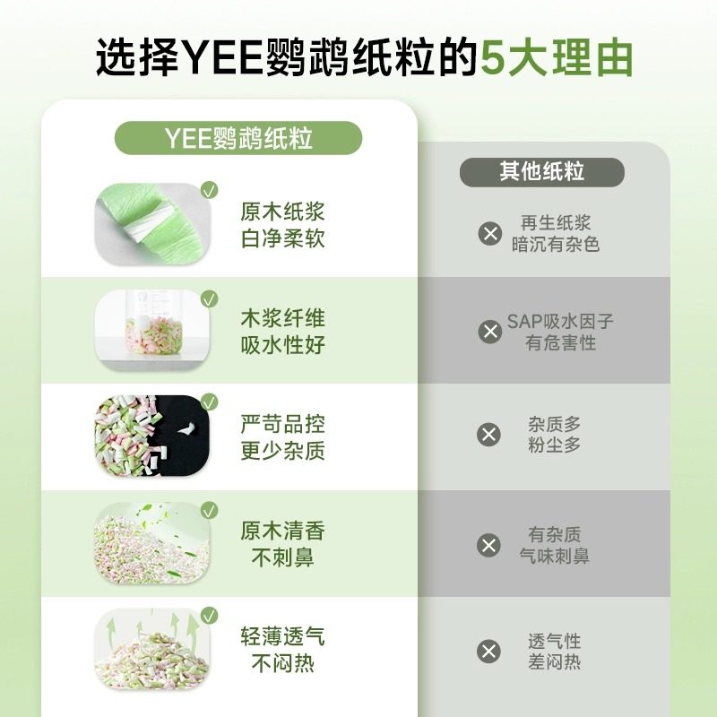 yee鹦鹉专用纸粒垫料牡丹玄凤雏鸟繁殖除臭保暖纸卷鸟笼吸水垫纸,淘宝优惠券,粉丝福利购,淘宝优惠卷