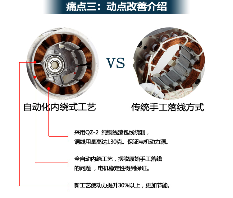 220 40 FS 纯铜线电机轴承 60W 风和铝壳双轴承电风扇电机落地扇马达 220 40 FS 纯铜线电机轴承 60W 风和铝壳双轴承电风扇电机落地扇马达