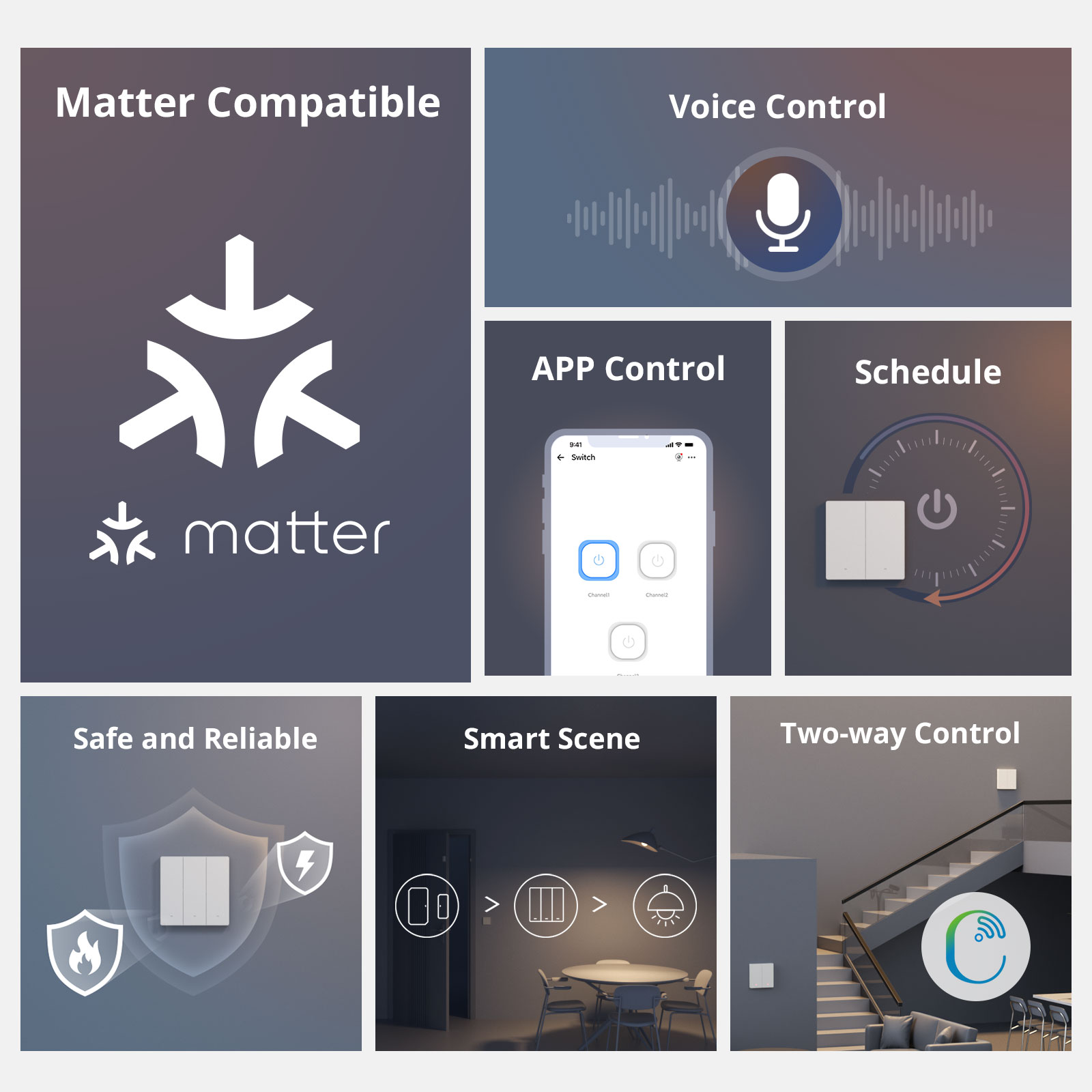 SONOFF Matter M5 120 wifi智能墙壁按键开关远程语音控制易微联-图0