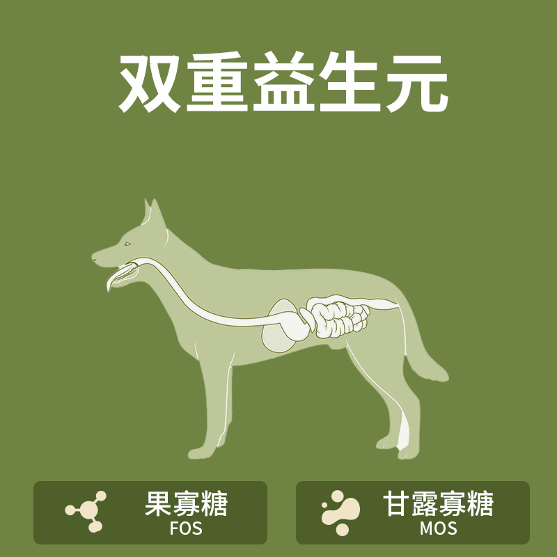 派得狗粮5kg公斤成犬通用型泰迪金毛柯基小型犬成年鲜肉犬粮10斤