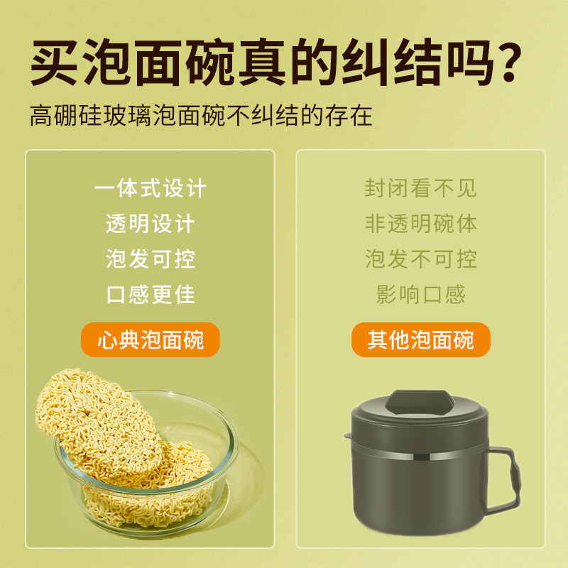 泡面碗带盖耐高温大容量学生宿舍用圆形可微波炉单人专用玻璃饭盒