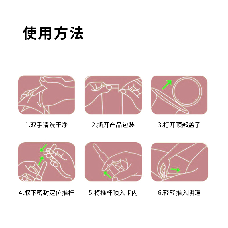 抗HPV病毒干扰素凝胶栓塞宫颈糜烂尖锐湿疣阻断高危生物功能敷料-图3