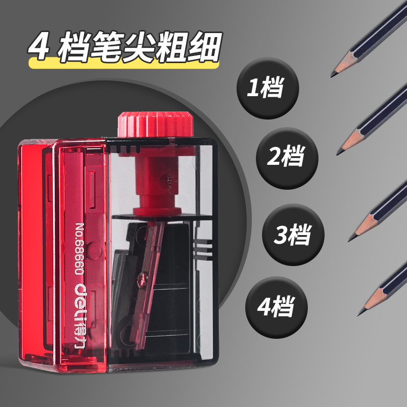 Powerful pencil sharpener, pencil sharpener, pencil sharpener, adjustable gear thickness, pencil sharpening for children, primary school students, kindergarten art students, professional manual pencil sharpener, mini, small, durable and easy to use