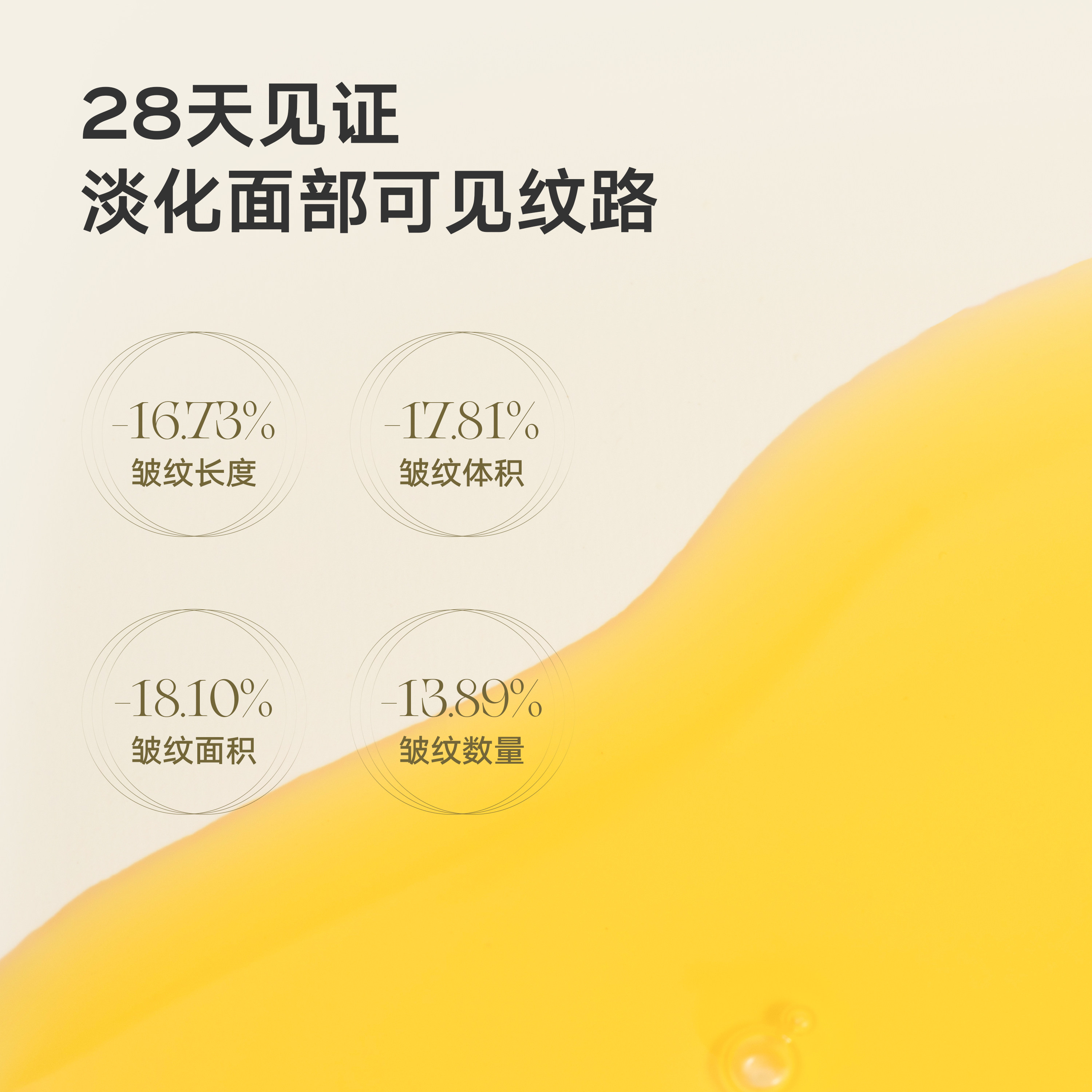  DAISY SKY雏菊的天空精华油