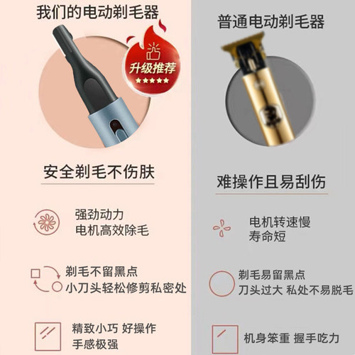 剃阴毛器男士修剪私密处专用肛毛蛋毛腋毛去毛器电动脱毛刮毛刀女 - 图0