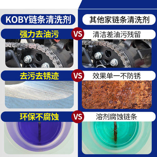 KOBY摩托车链条清洗剂链条油清洁剂保养套装油封重机车水性大桶 - 图1