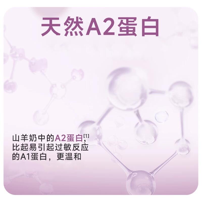 商品缩略图 1