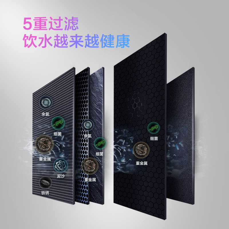 美的出品华凌家用厨下自来水净水器 华凌厨卫净水器