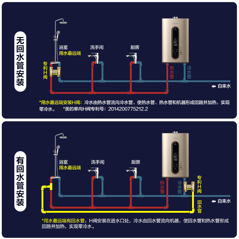 美的华凌家用小型卫生间淋浴热水器 华凌厨卫燃气热水器