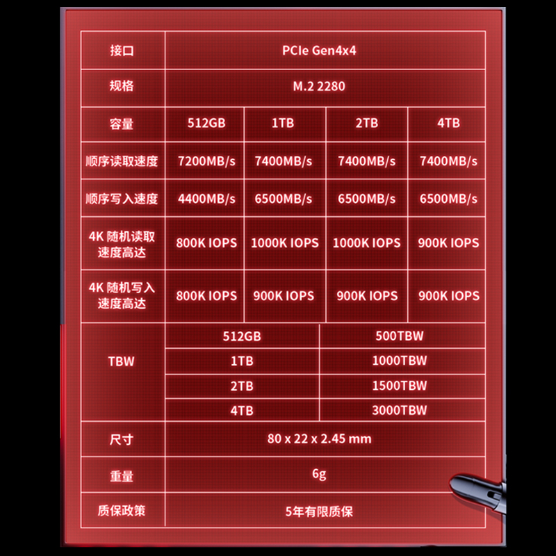 Lexar雷克沙ARES M.2固态硬盘1T 2T 4TB台式机4.0固态笔记本ssd - 图3