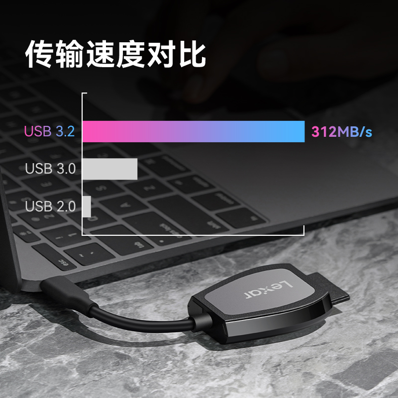 Lexar雷克沙USB3.2高速读卡器 SD/TF二合一多功能 支持UHS-II读取 手机相机单反微单监控摄像内存卡读卡器 - 图2