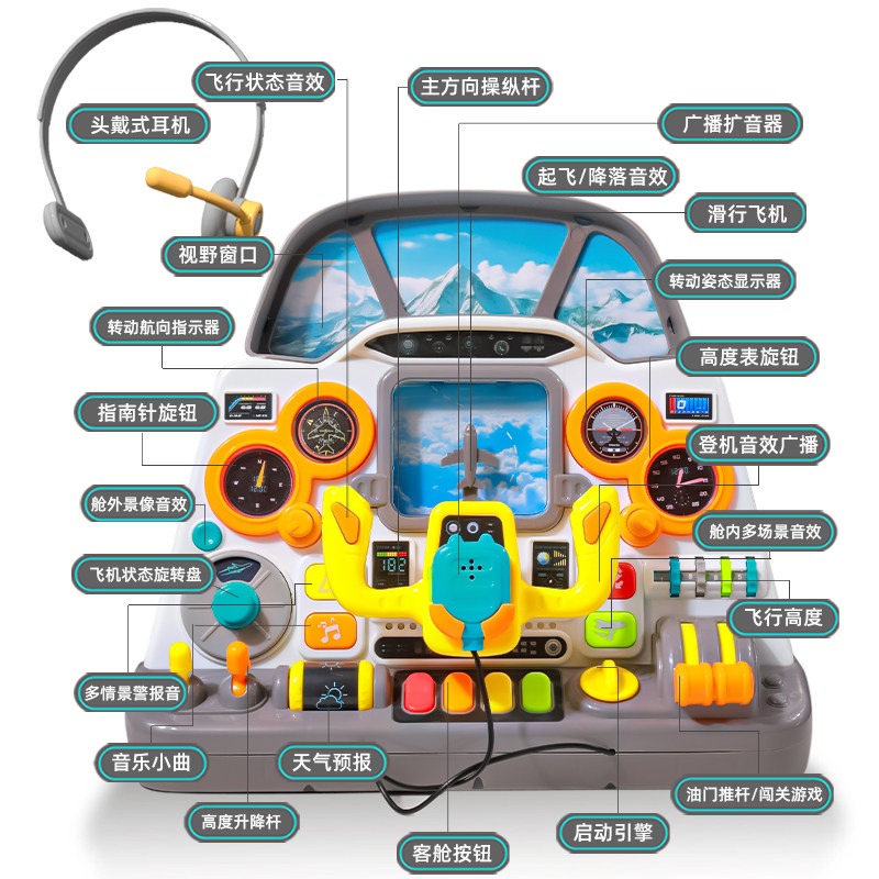 蒙氏早教益智儿童汽车方向盘模拟驾驶舱飞机驾驶室玩具仿真开飞机,淘宝优惠券,粉丝福利购,淘宝优惠卷