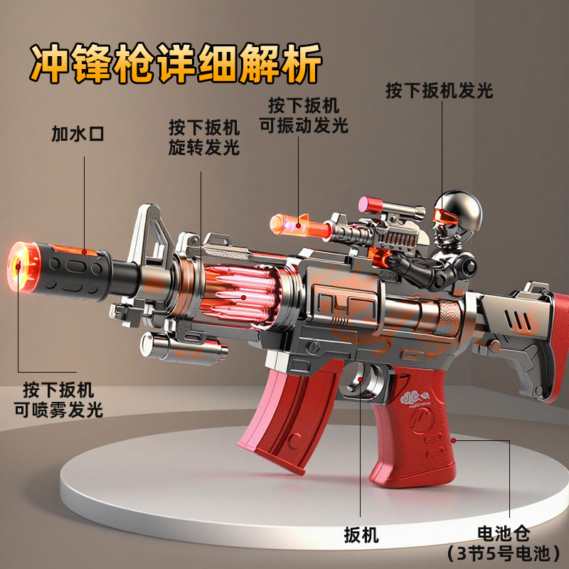2025电动玩具枪新款喷雾声光枪儿童玩具男孩冲锋枪2宝宝3到6男童5,淘宝优惠券,粉丝福利购,淘宝优惠卷