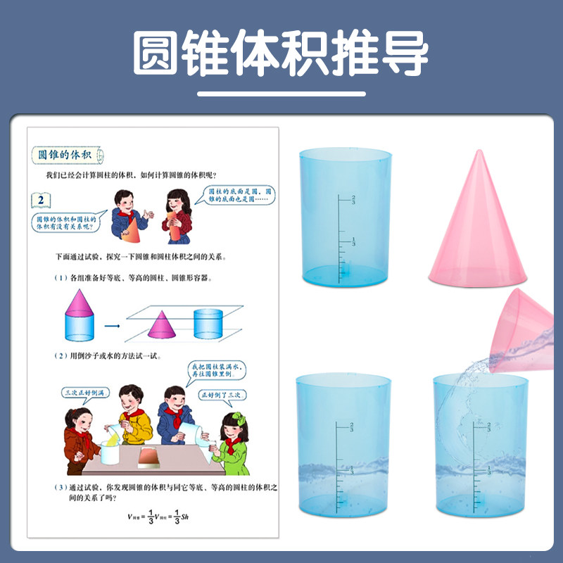 圆柱圆锥体体积推导教具学具体积比小学6六年级数学圆柱体体积表面积演示器学生用展开表面积计算公式模型