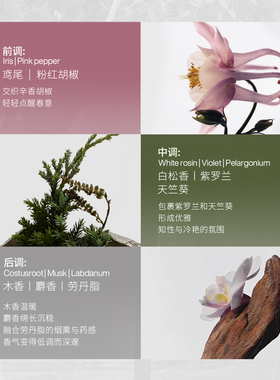 【温柔伪体香】朴致拾花入袖香水