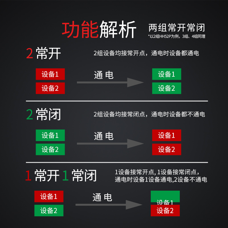 小型中间继电器220v交流直流24V底座8脚hh52p小型继电器62p53p54p - 图3