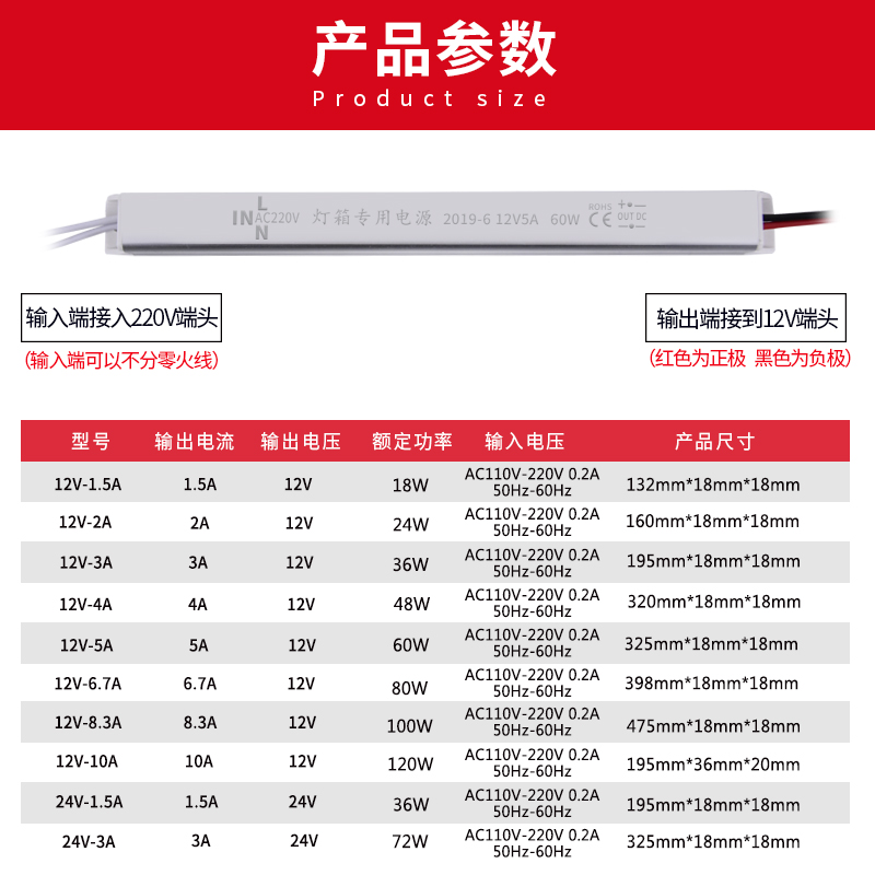 led超薄灯箱专用内置电源220转12v开关电源发光字DC直流24v变压器-图1